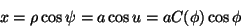 \begin{displaymath}
x=\rho\cos\psi=a\cos u=a C(\phi)\cos\phi
\end{displaymath}