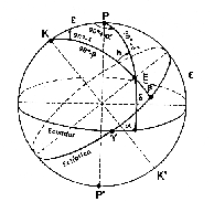 \includegraphics[width=0.35\textwidth]{abso-ecli}