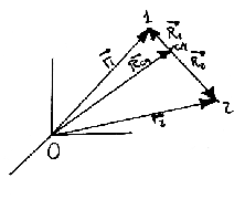 \includegraphics[width=0.4\textwidth]{centro}