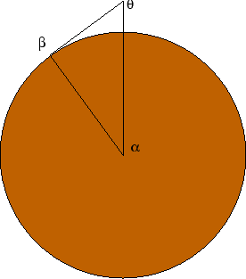 \includegraphics[scale=0.6]{horiz}