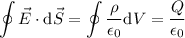 \displaystyle \oint \vec{E} \cdot \mathrm{d}\vec{S} = \oint \frac{\rho}{\epsilon_0} \mathrm{d}V = \frac{Q}{\epsilon_0}