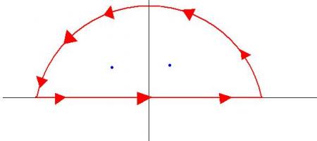 Circuito de integración 
(Haz click para ver la imagen a tamaño real)